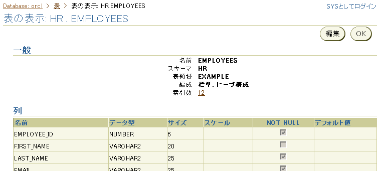 }4@employees\̃r[y[WiNbNőŜ\܂j