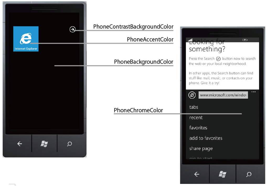 }2@Windows Phone OS 7.1G~[^ŌmColor resourcesn̍ځy1z