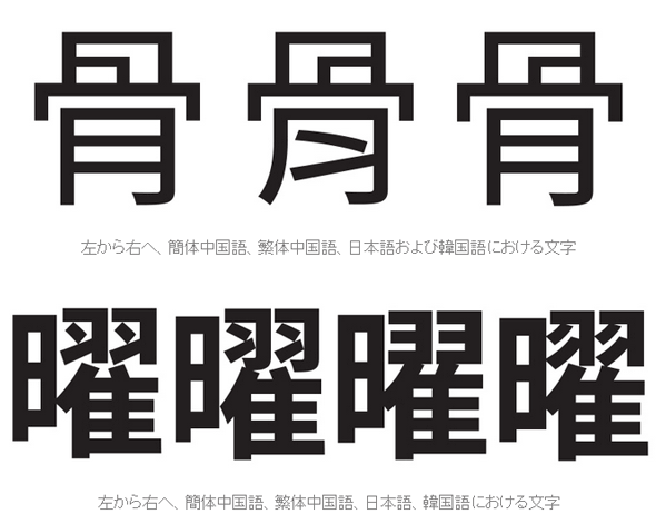 アドビとグーグル、日中韓3カ国語網羅の新フォントを発表
