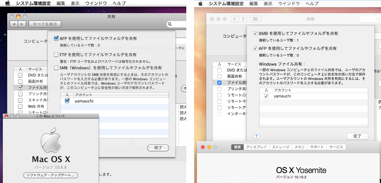5@OS X 10.6 Snow LeopardOS X 10.10 Yosemite̊̋LݒrBOS X 10.9 Mavericksȍ~́ALLSMBAFP̗LɂȂ