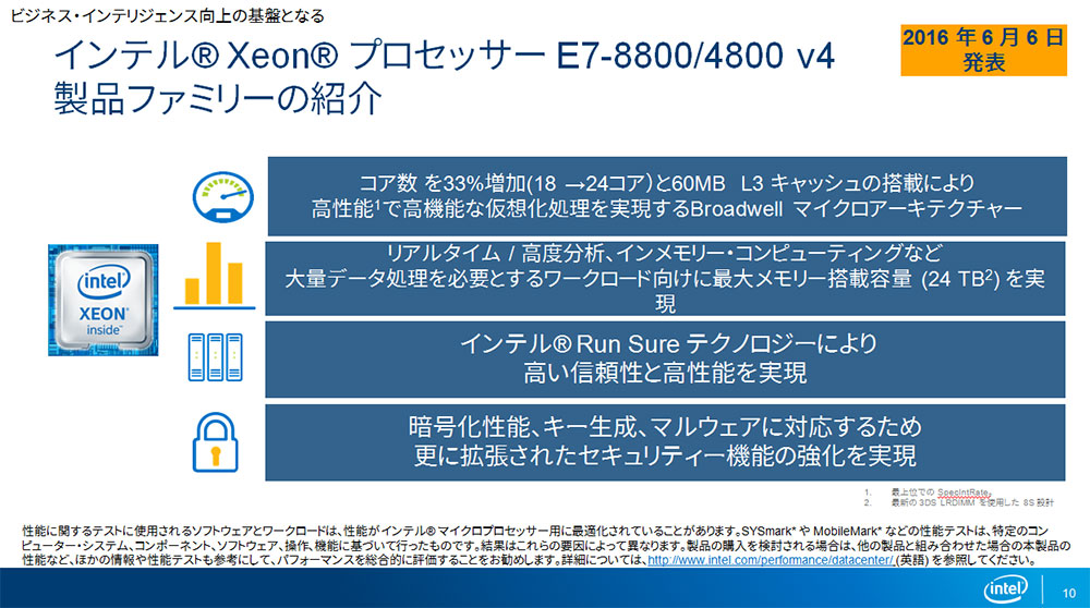 uCe Xeon vZbT[ E7-8800/4800 v4 t@~[v̓