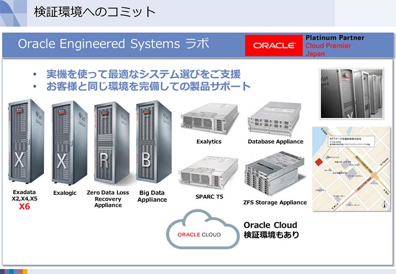 6Ђ͂p񑩁Bp[gi[GRVXe̊g[ŁASĎgDBՂւƐiOracle ExadataOracle Database Enterprise Cloud Infrastructure Summit|[g