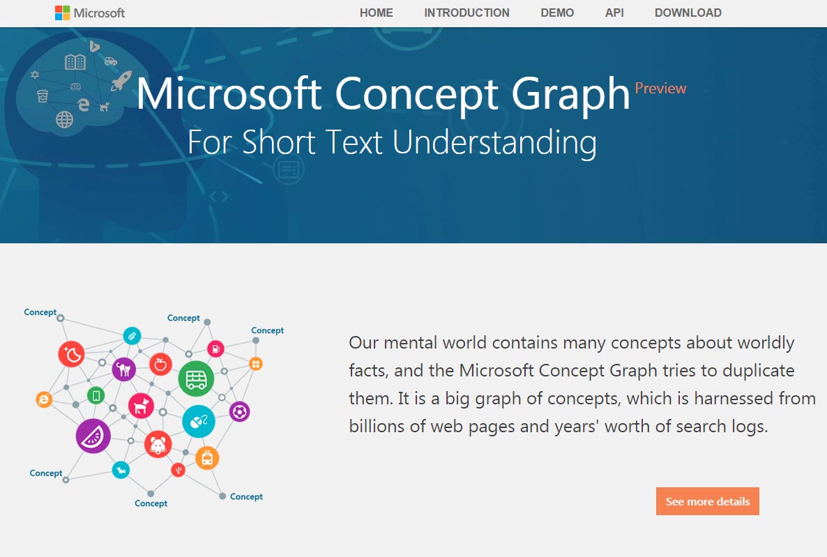Microsoft Concept Graph