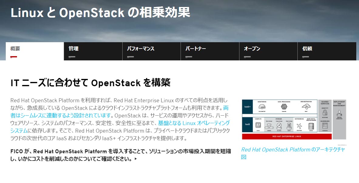 uRed Hat OpenStack Platformv̓