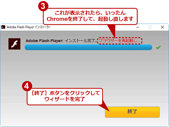 P̂̃CXg[[Flash PlayerCXg[i2/2j