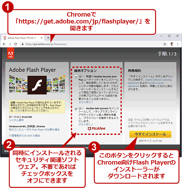 Adobe Flash Player Chrome For Mac
