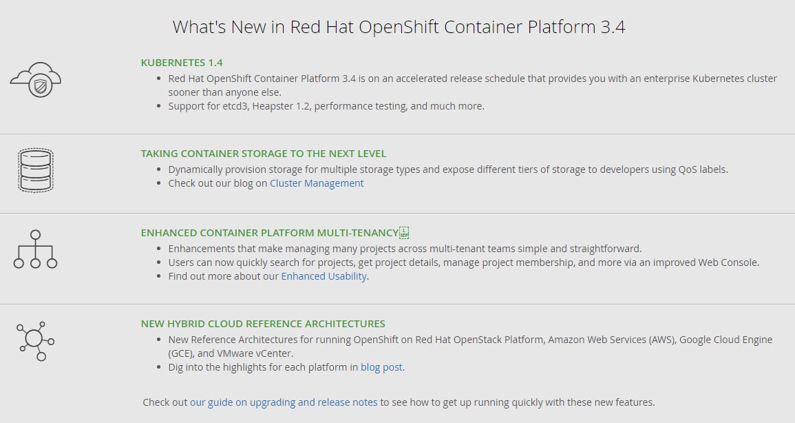 Red Hat OpenShift Container Platform 3.4̎ȋ|Cg