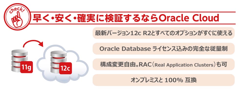 Oracle Cloudшڍsx\[Ṽbg