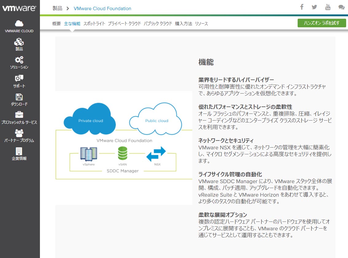 uVMware Cloud Foundationv̏ڍ
