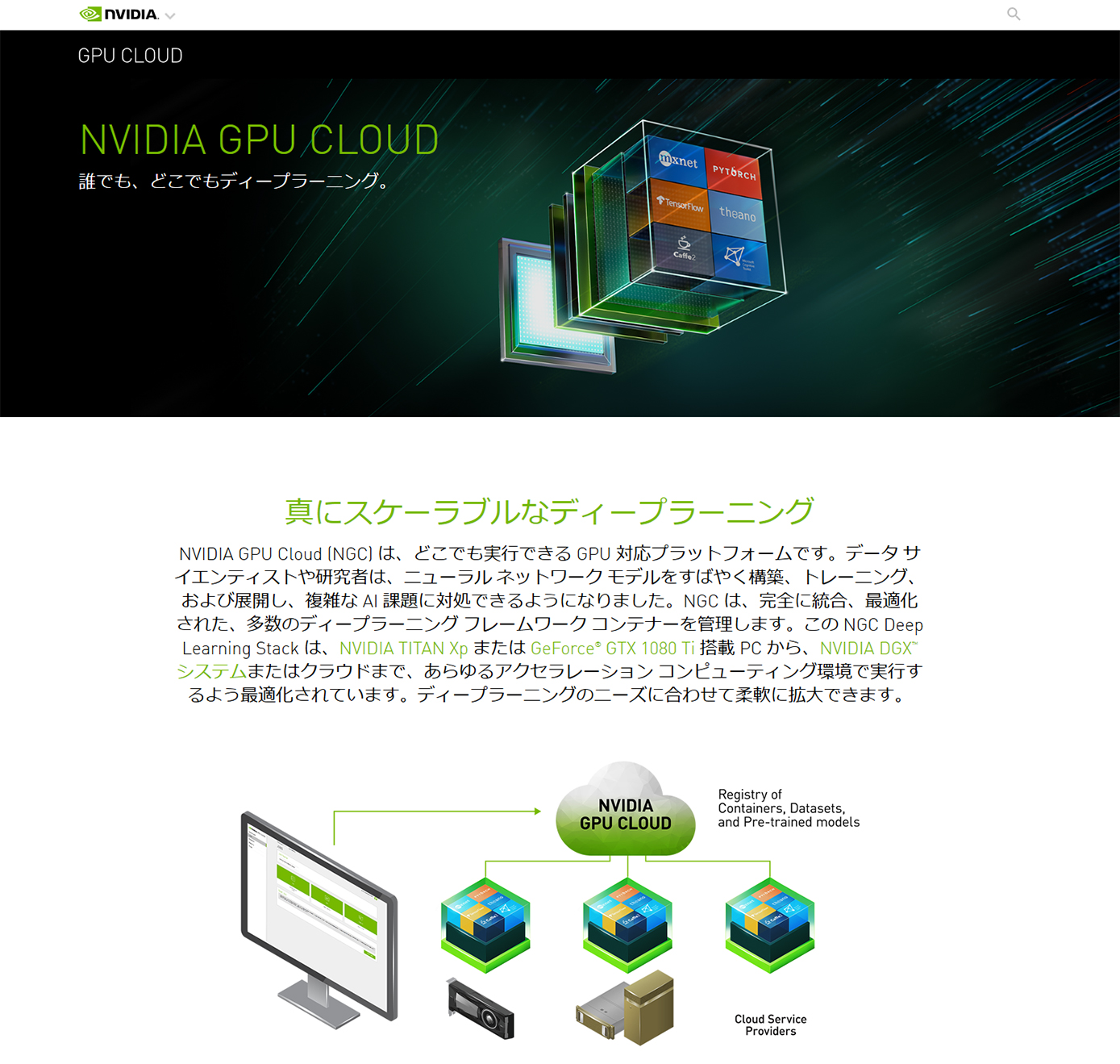 uNVIDIA GPU Cloudṽy[W