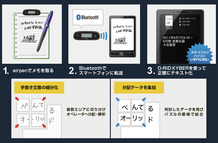  airpenPocketg菑fW^dg