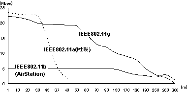 /broadband/0301/24/graph.gif