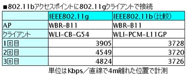 /broadband/0301/31/11g_1.jpg