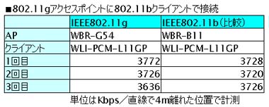 /broadband/0301/31/11g_2.jpg