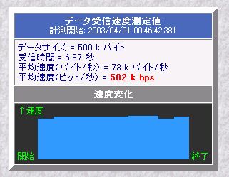/broadband/0303/31/data.jpg