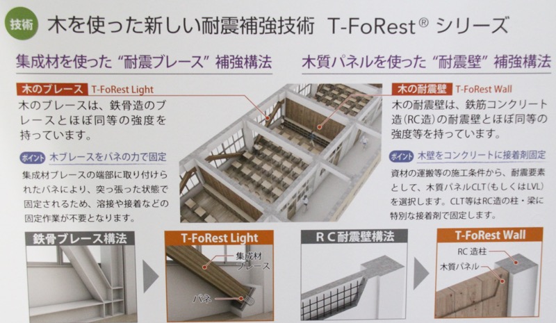 }2uT-FoRest LightvƁuT-Forest Wallv̊TviNbNŊgjoTF|HX