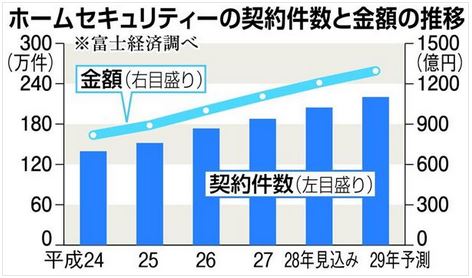 理学 療法 科学 会
