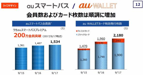 au V@ part139 	->摜>61 