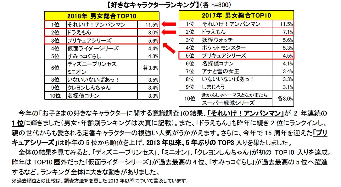 sX2667 	YouTube>1{ ->摜>9 