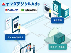 ヤマダデンキ、デジタル広告事業に参入　購買履歴・会員データなどから好みで“狙い撃ち”