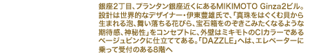 MIKIMOTO Ginza2r_text