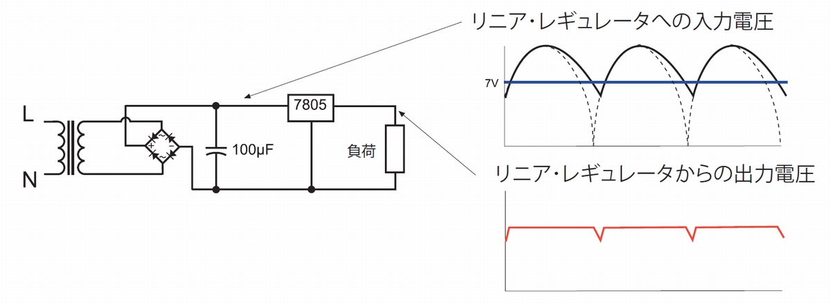 }3FjAM[^[̃hbvAEg̖ oTFRECOMiNbNŊgj