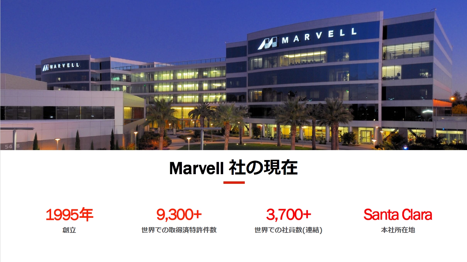 FMarvell Semiconductor̊Tv@EFMarvellӂƂrWlẌiNbNŊgj oTFMarvell Semiconductor