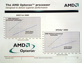 AMD_Opteron_Bench01.jpg