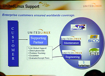 UnitedLinux02.jpg
