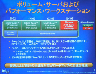 Xeon�v���Z�b�T��2003�N��3�l�����ɃL���b�V����1M�o�C�g�Ɋg������
