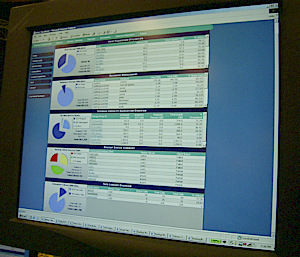 Backup Resource Monitor