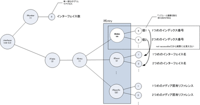 fig03_06.gif
