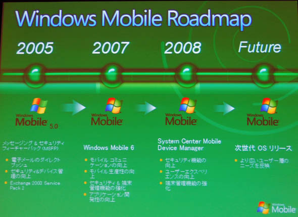 Windows Mobilẽ[h}bvBuł͑傫ς邱Ƃ҂Ăvƒ