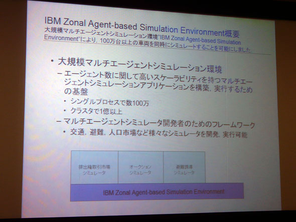 IBM Zonal Agent-based Simulation Environment̊TvijIBM Mega Traffic Simulator̊TviEj