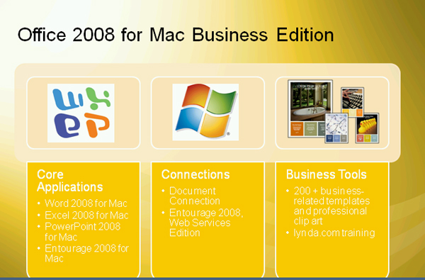 Office for mac̃pbP[W\2ɐAVɁuMicrosoft Office 2008 for Mac Business Editionvpӂꂽ