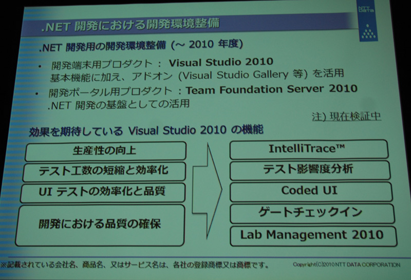 NTTf[^̒Í㎁͋̓Iȋ@\ȂNTTO[vɂ.NETJVisual Studio 2010pĂƂ