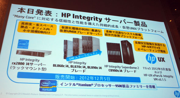 HP IntegrityV[YVi̊Tv