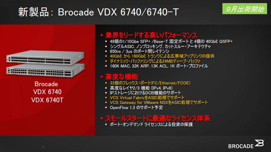 Brocade VDX 6740