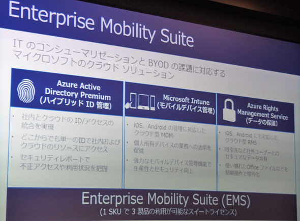 Enterprise Mobility Suite̊Tv