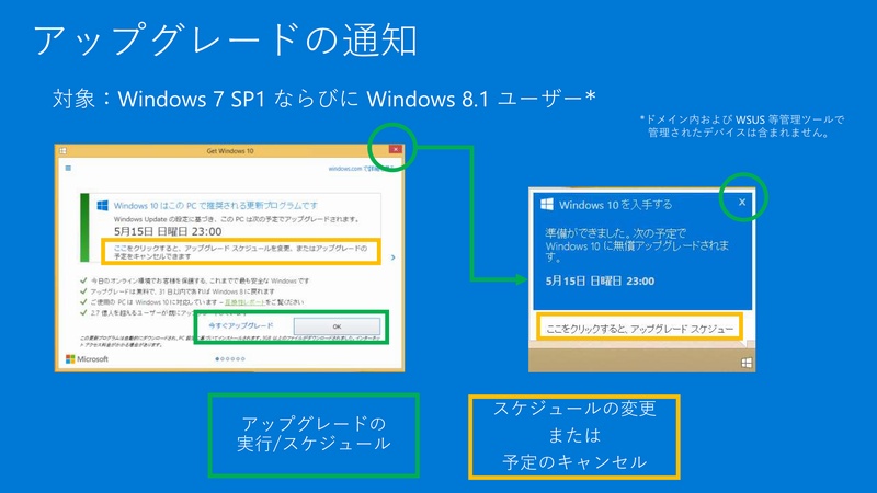 uWindows 10肷iGet Windows 10jṽEBhEu~v{^ŃLZĂAAbvO[h̃XPW[ݒ肳BLZɂ́AIɃXPW[LZKv