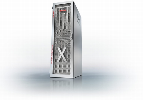 Oracle Exadata Database Machine X6ioTF{INj