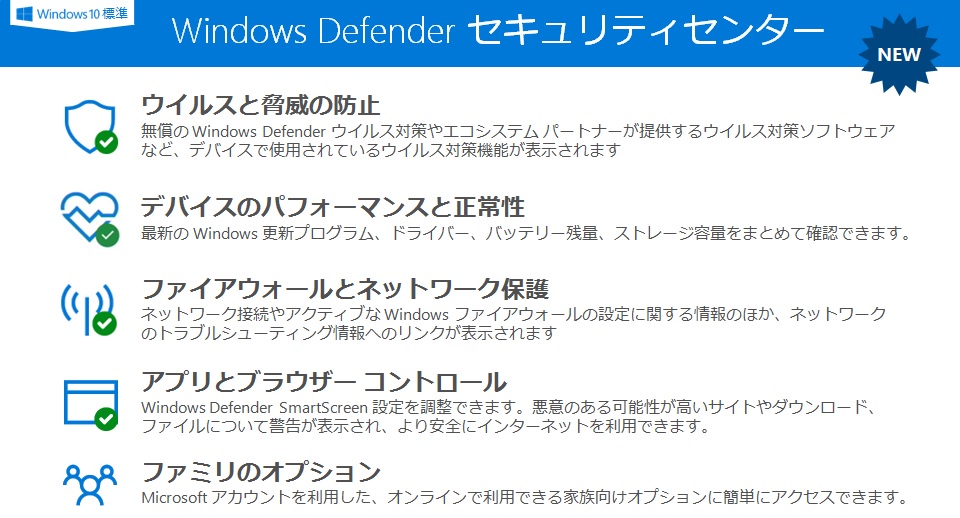 Windows Defender ZLeBZ^[̋@\