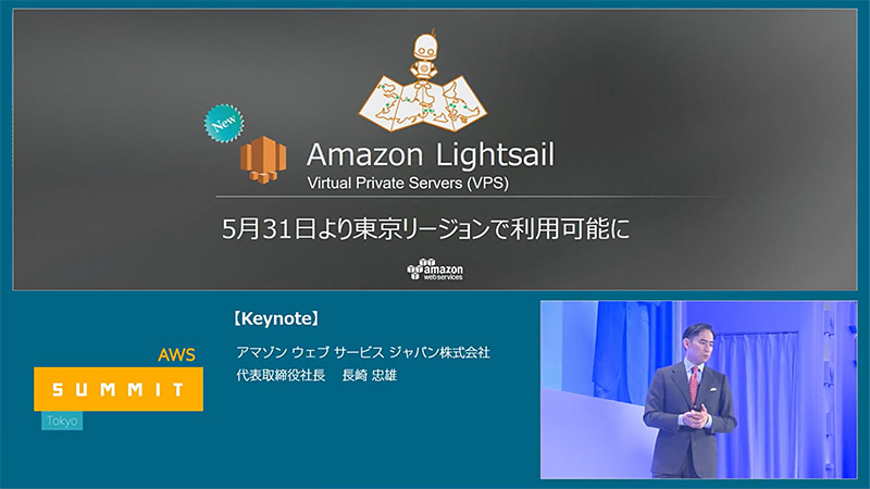 Amazon Lightsail[Wŗp\