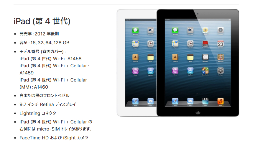  iPadi4j