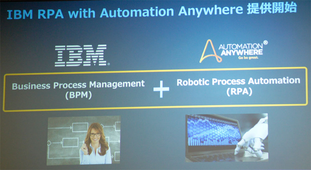 1020甭uIBM Robotic Process Automation with Automation Anywherev