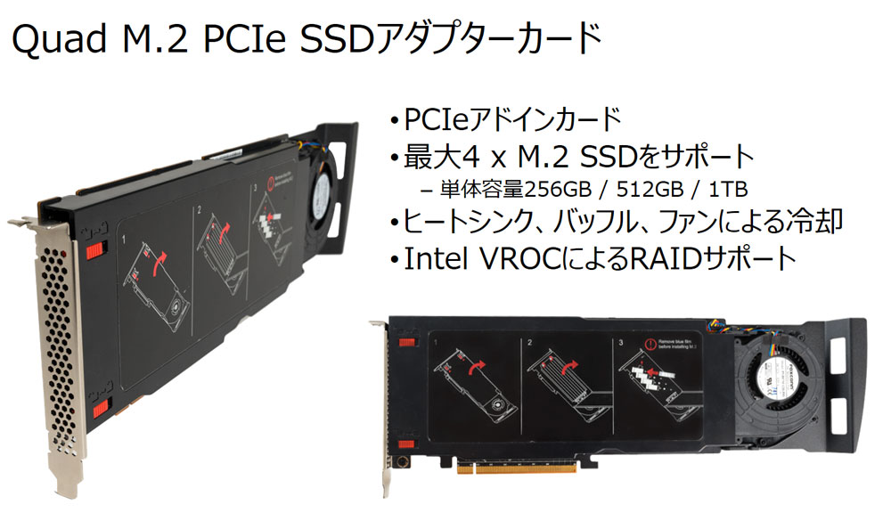 Intel VROCɂRAIDɂΉuQuad M.2 PCIe SSDA_v^[J[hvIvVj[ɒǉꂽ