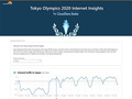 DDoS攻撃が10倍に——「Tokyo Olympics 2020 Internet Insights」がリアルタイムトレンドを提供