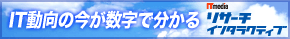 ITmedia ���T�[�`�C���^���N�e�B�u
