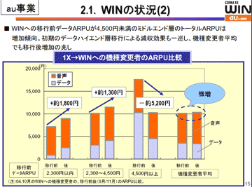 kddi2.gif
