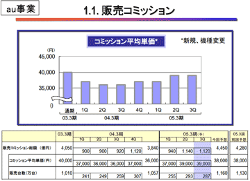 kddi3.gif